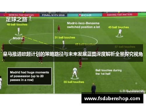 皇马推进欧超计划的策略路径与未来发展蓝图深度解析全景探究视角 皇马推进欧超计划的策略路径与未来发展蓝图深度解析全景探究视角